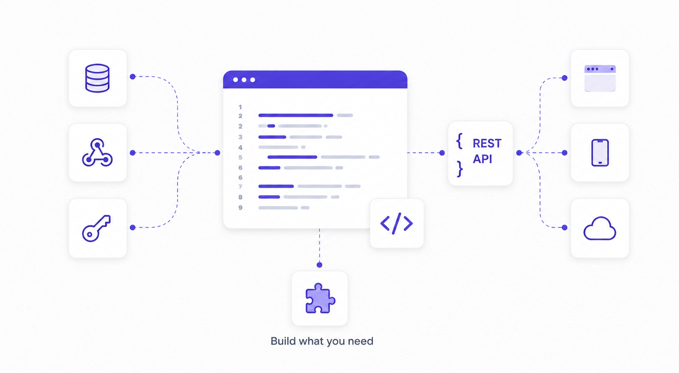 Developer API preview