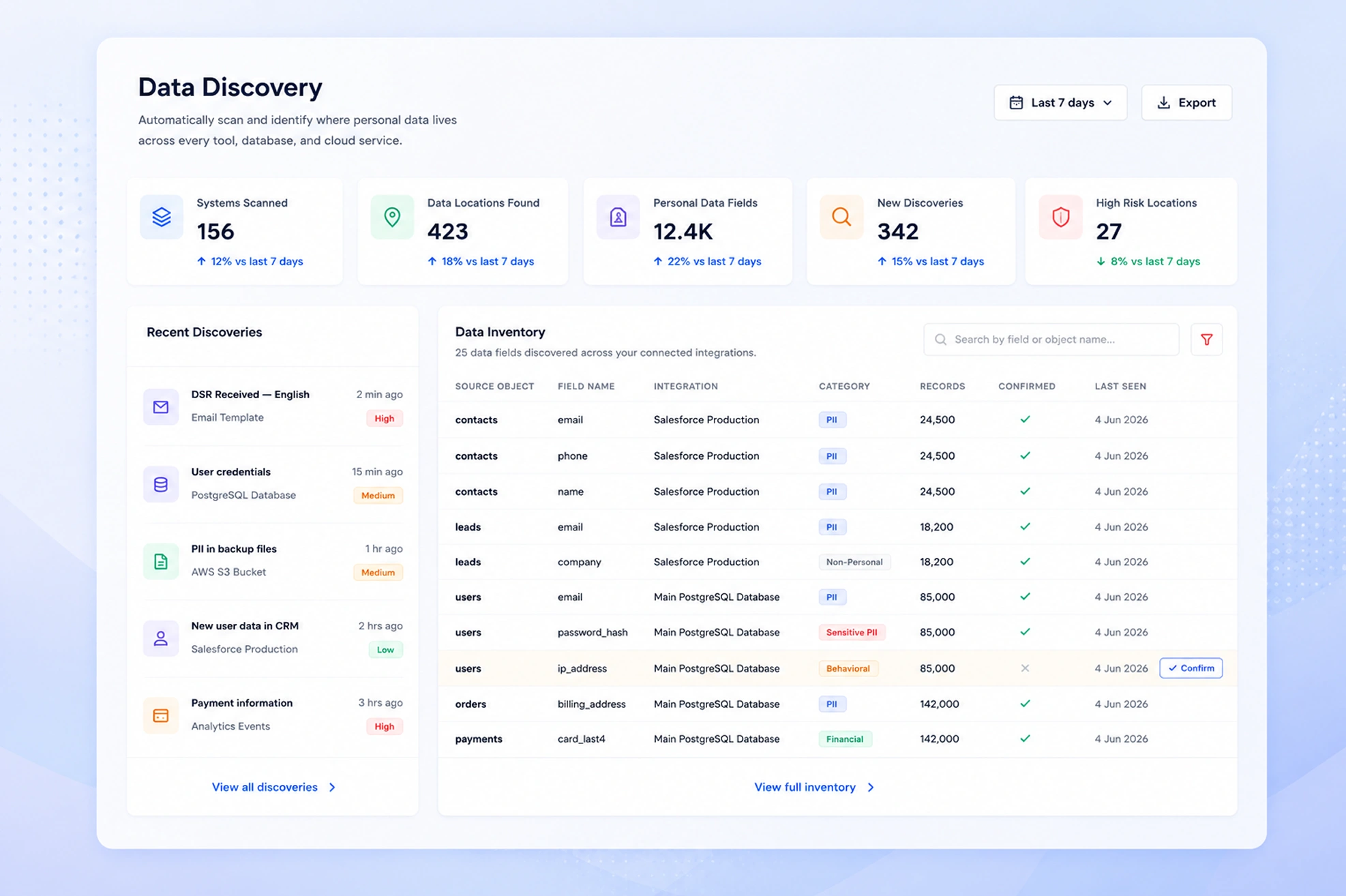 Data Discovery preview