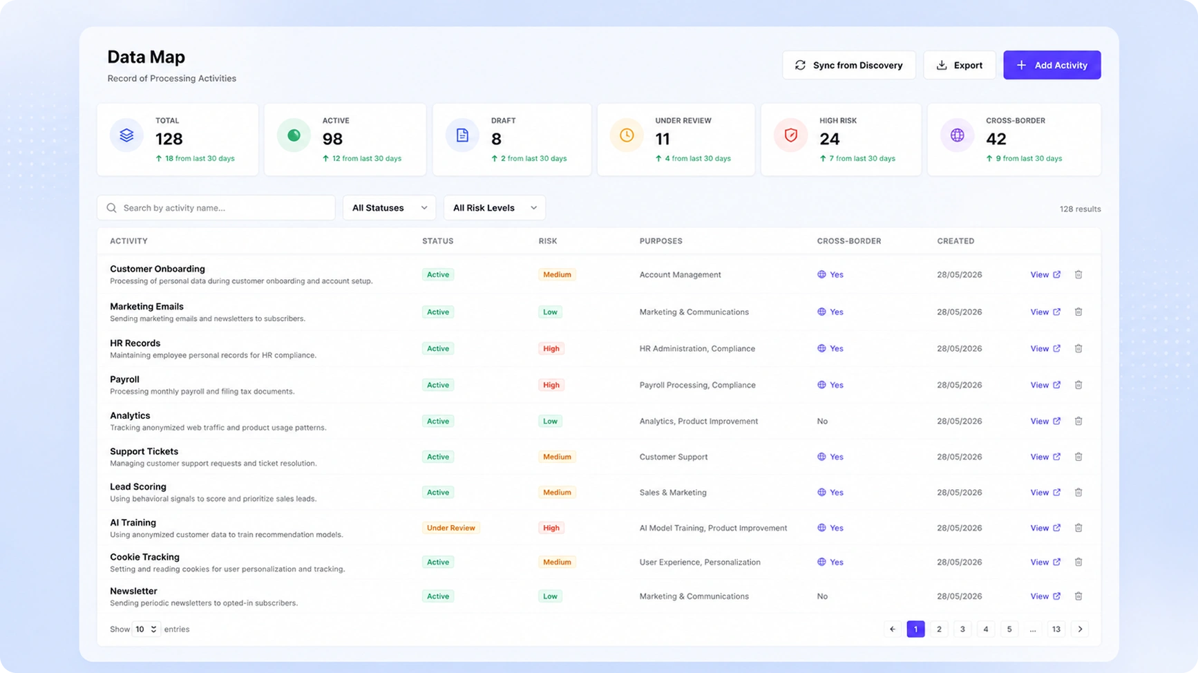 Data Mapping preview